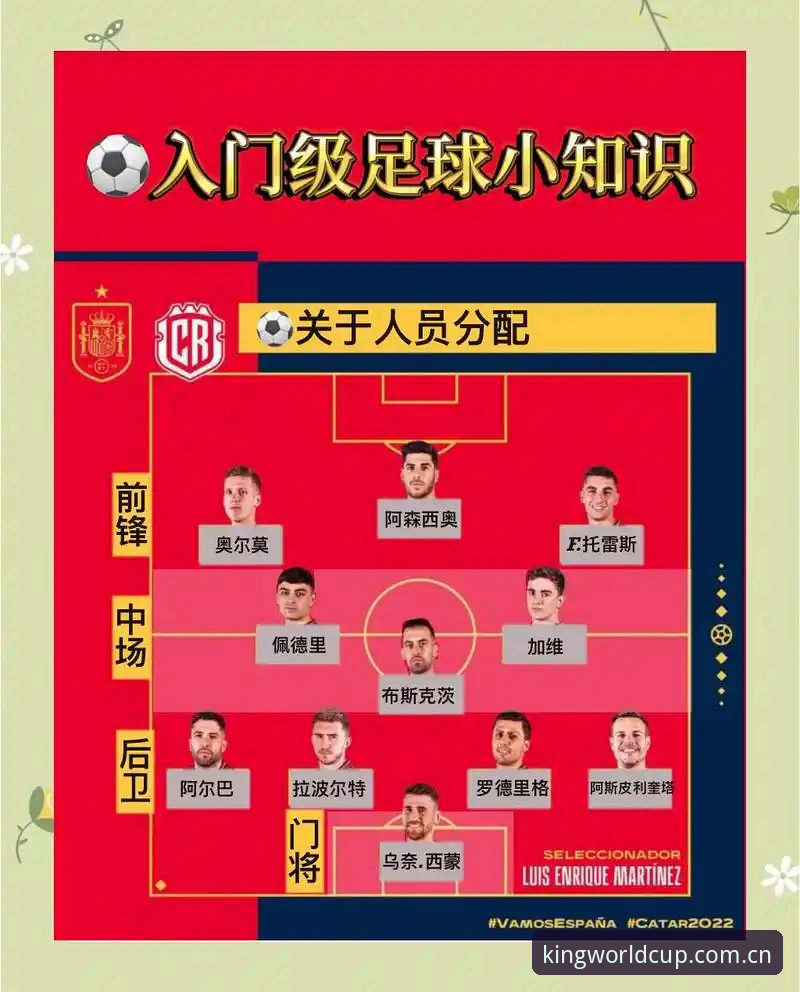 世界杯投注攻略完整指南：从新手到高手的全方位解析
